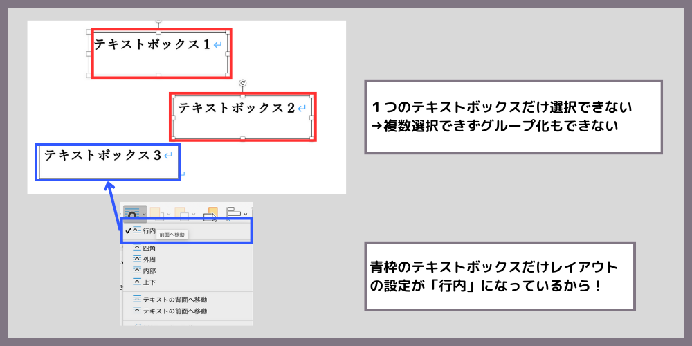 Wordワード複数選択グループ化できない画像テキストボックス