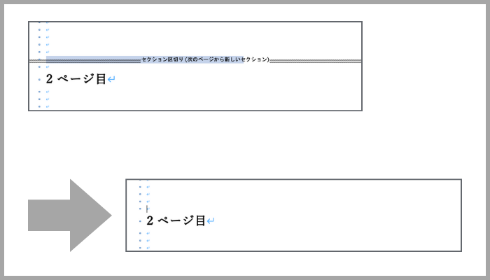 Wordヘッダーフッターをページごとに編集できない時の対処法原因ケースMac版も