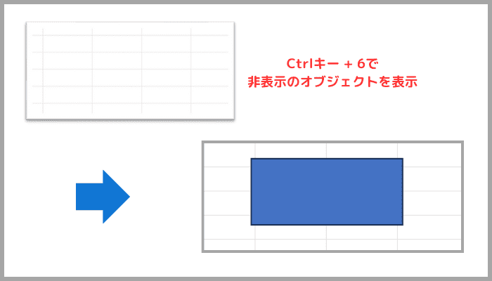 Excelコピペできない非表示オブジェクtの削除