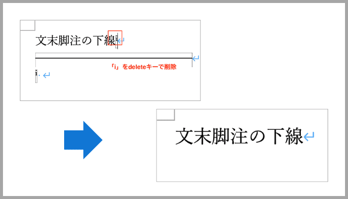 Wordで下線が消えない時のの対処法文末脚注の削除Mac