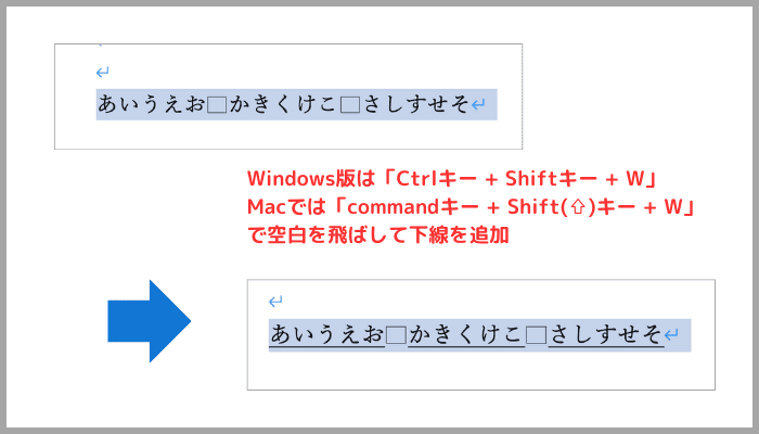 Wordで下線が消えない時のの対処法空白を避けて下線をひく方法