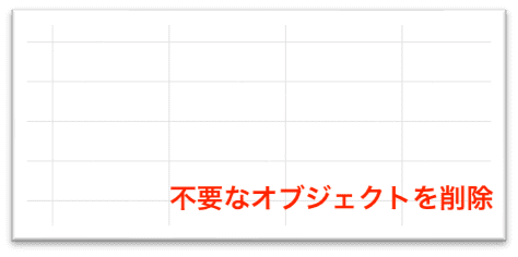 Excelコピペできない非表示オブジェクtの削除