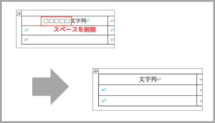 Wordで表の上下中央揃えができない時の対処法macスペース空白削除