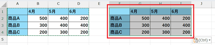 Excelで値貼り付けができない時の基本の対処法：形式を選択して貼り付け