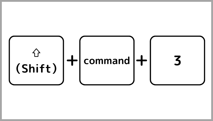 Wordで文書全体を図として保存できない時の対処法【Mac編】②スクリーンショットのショートカットキー