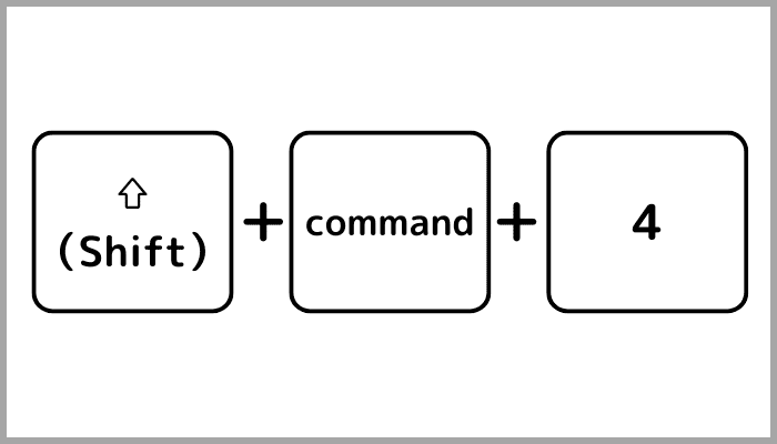 Wordで文書全体を図として保存できない時の対処法【Mac編】②スクリーンショットのショートカットキー