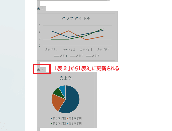 Wordでフィールド更新ができない時の基本の対処法：フィールドの更新