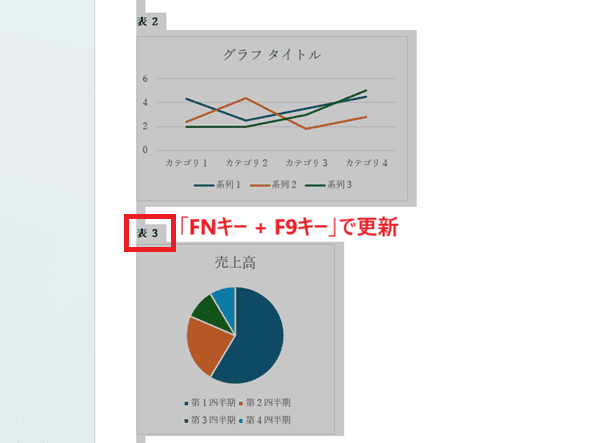 Wordでフィールド更新ができない時の対処法【Windows版】①：「FNキー + F9」を使用