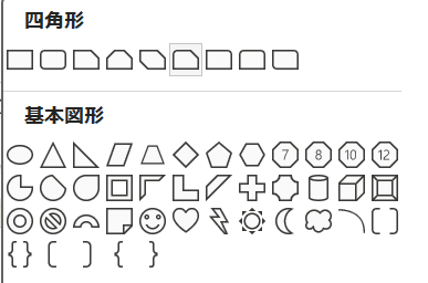 Wordでトリミングができない時の対処法【Windows版】①：図形に合わせてトリミング