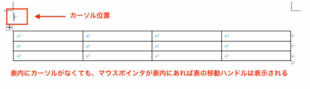 Wordで表の移動ハンドルを選択できない時の対処法【Mac編】②：表内にカーソル・マウスポインタを置く