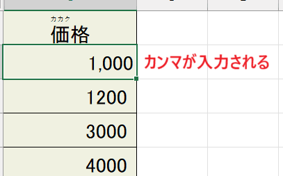 Excelで数値にカンマが入らない時の基本の対処法：桁区切りスタイルコマンド