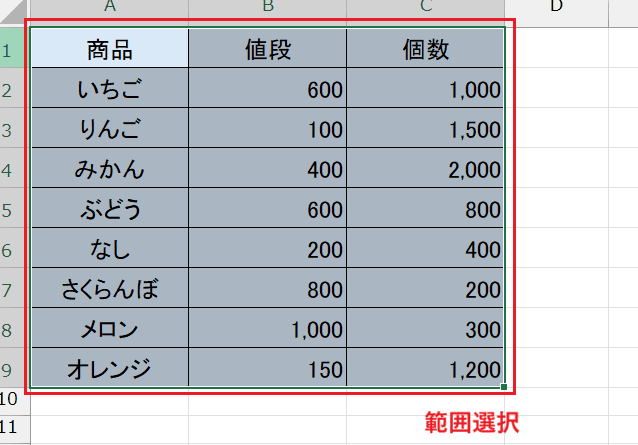 Excelで並び替えができない時の基本の対処法：並べ替え設定