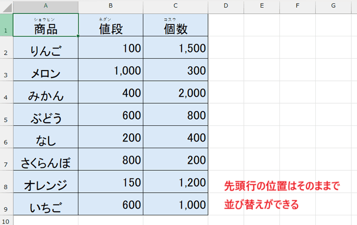 Excelで並び替えができない時の対処法【Windows版/Mac版共通】④：先頭行の見出し設定