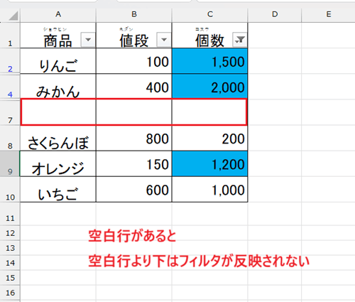 Excelで色フィルターができない時の対処法【Windows版】②：空白行の削除